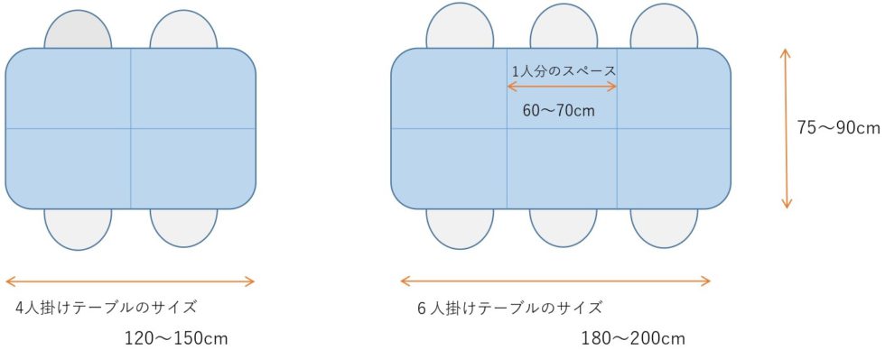 ダイニングテーブルサイズ_page-0001 (1)